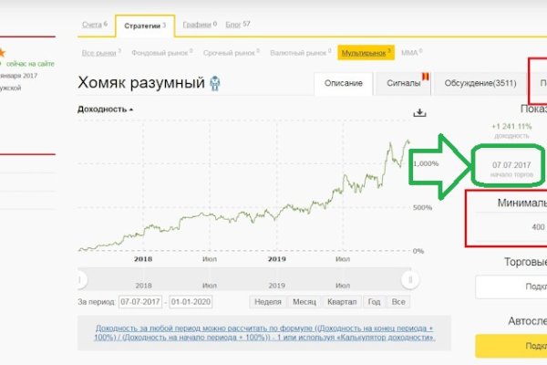 Кракен что это магазин