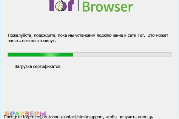 Кракен даркнет в тор