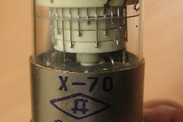 Kraken clear ссылка