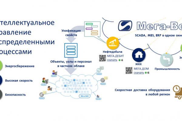 Кракен 9 at