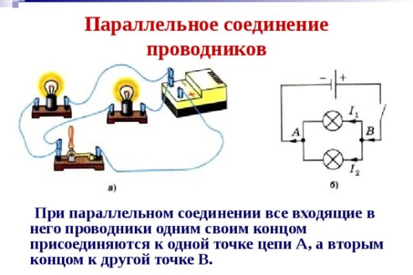 Кракен маркетплейс