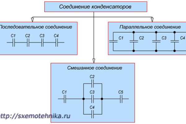 Рабочее зеркало кракен