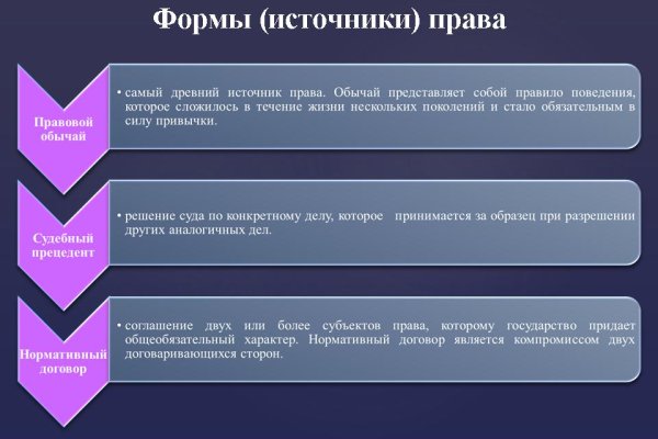 Кракен сайт маркетплейс ссылка