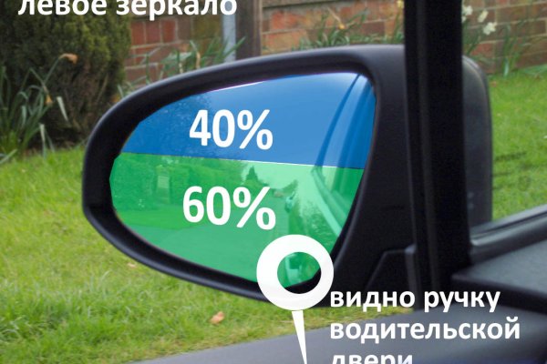 Кракен телеграмм магазин