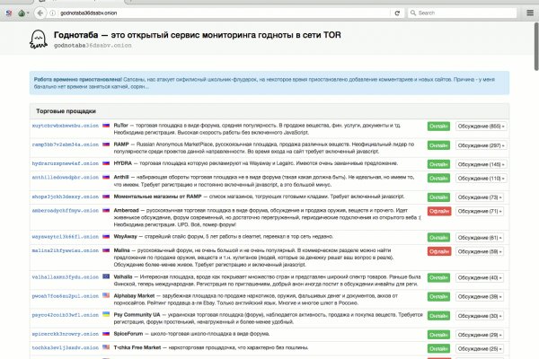 Кракен даркнет официальный