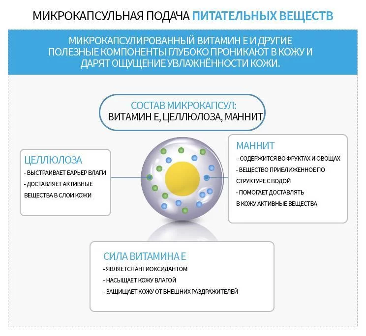 Кракен нарко шоп